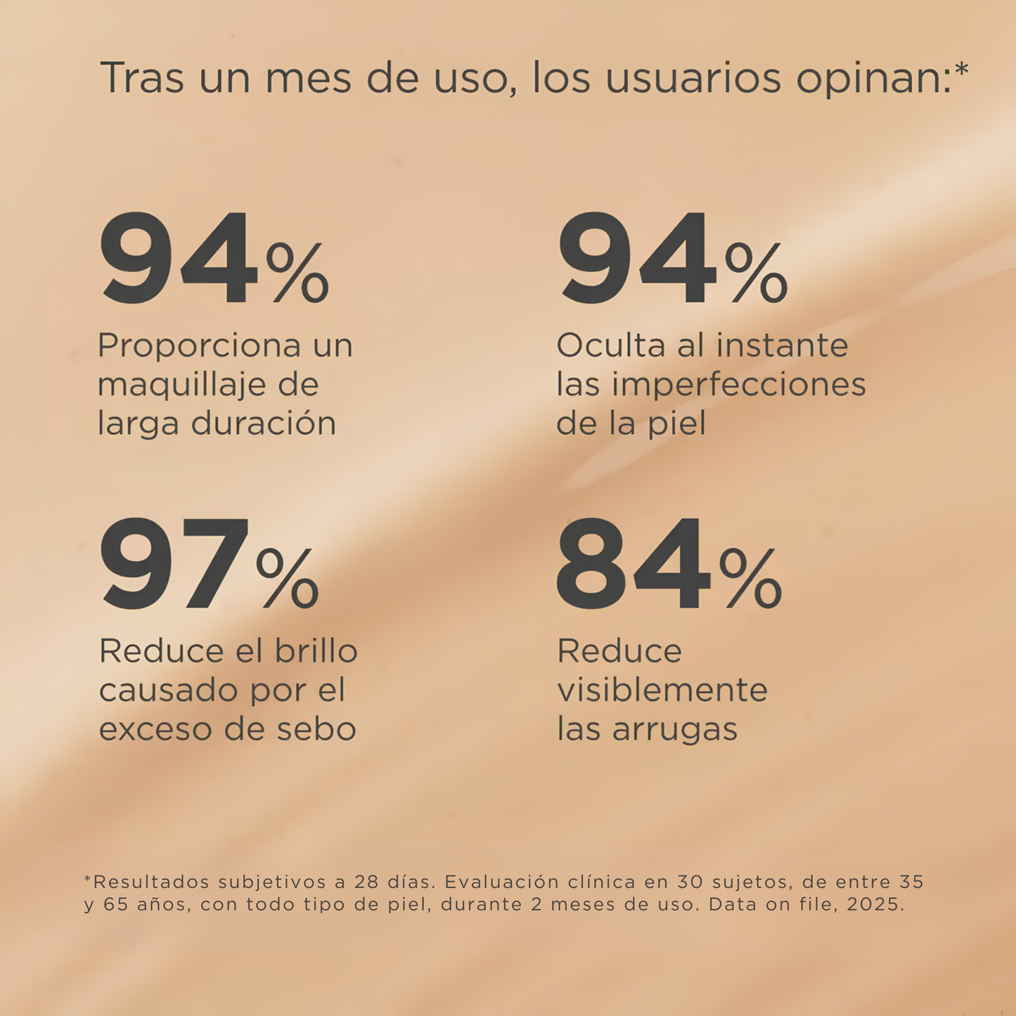 Base de Maquillaje Antiedad con SPF 50 – Se Adapta a tu Tono de Piel