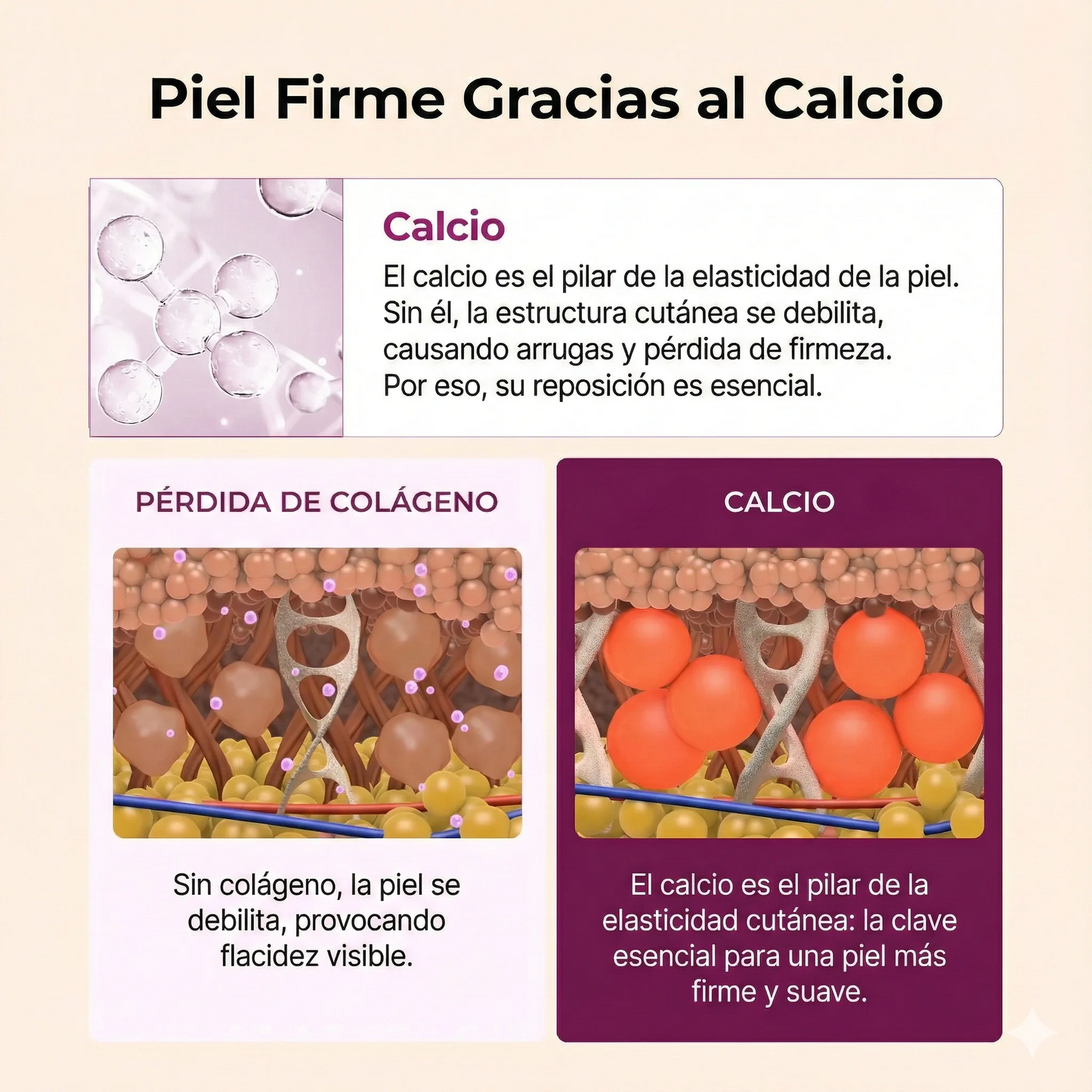Bálsamo Facial Reafirmante con Colágeno y Calcio